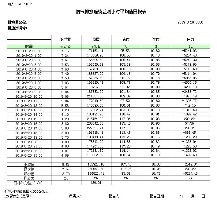 兴发娱乐·(中国游)最新官方网站