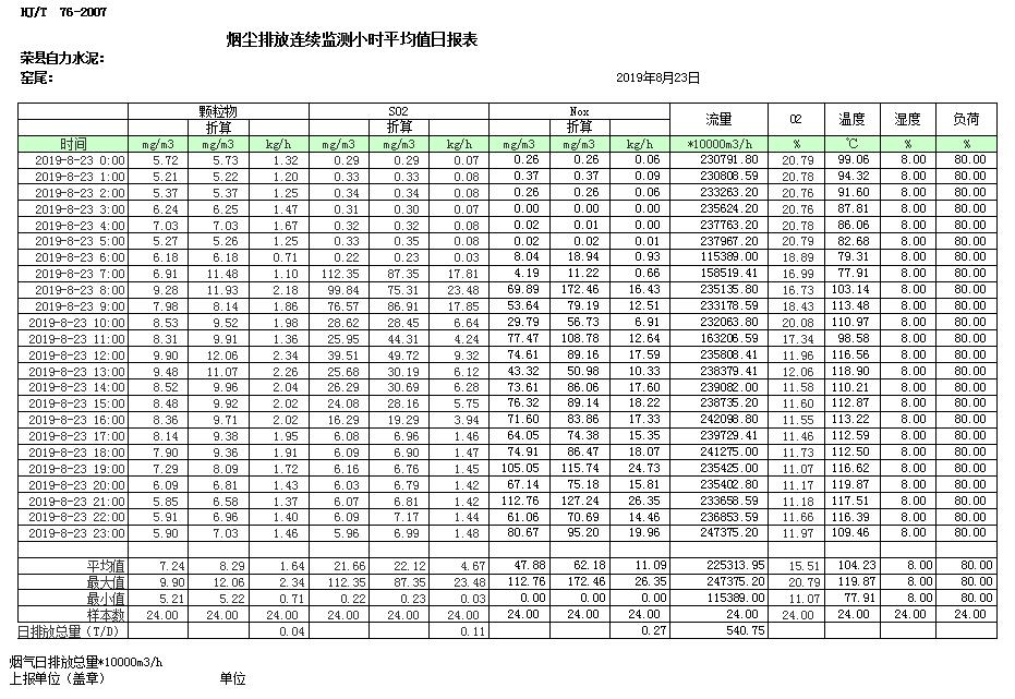 兴发娱乐·(中国游)最新官方网站
