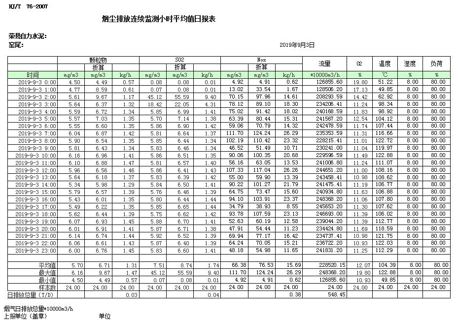 兴发娱乐·(中国游)最新官方网站