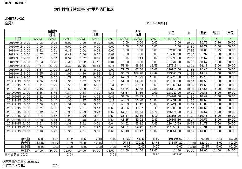 兴发娱乐·(中国游)最新官方网站
