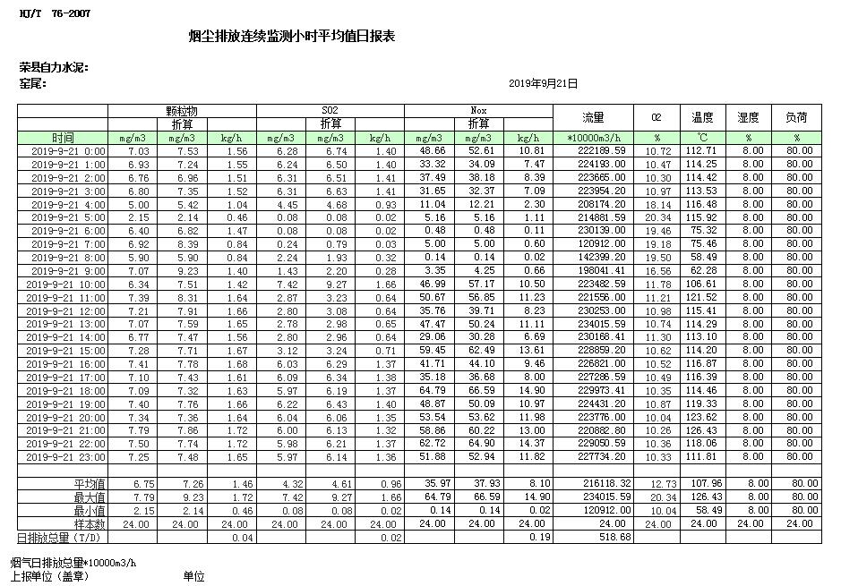 兴发娱乐·(中国游)最新官方网站