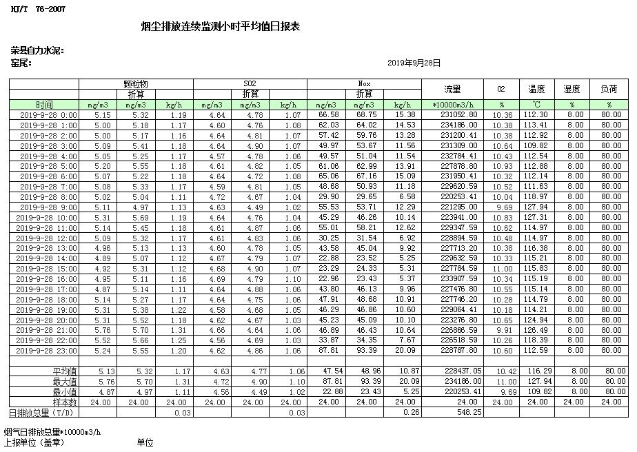 兴发娱乐·(中国游)最新官方网站