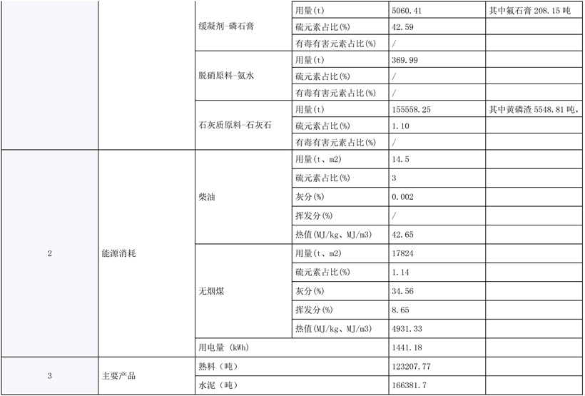 兴发娱乐·(中国游)最新官方网站