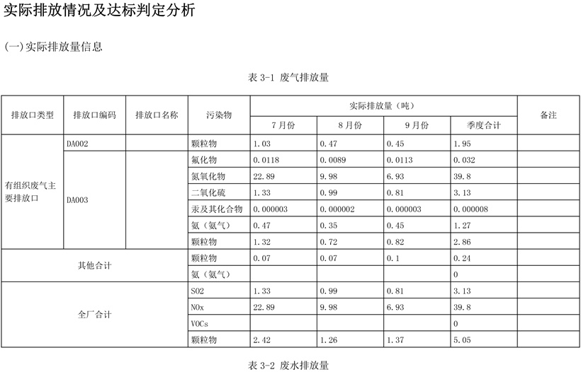 兴发娱乐·(中国游)最新官方网站