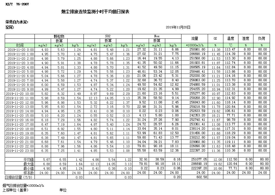 兴发娱乐·(中国游)最新官方网站