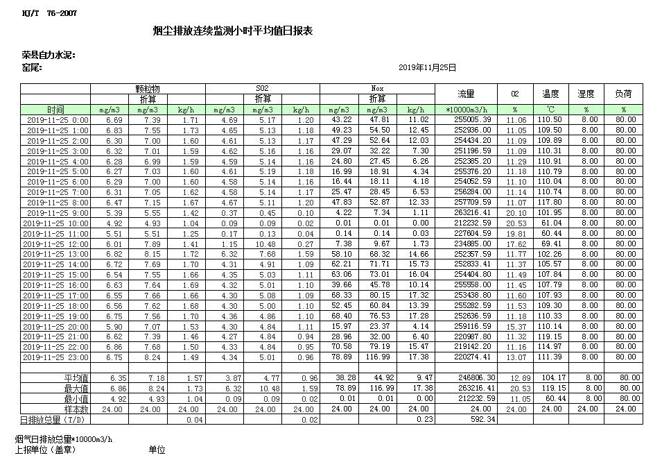 兴发娱乐·(中国游)最新官方网站