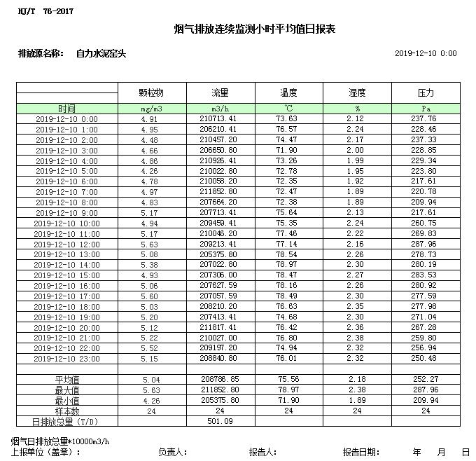 兴发娱乐·(中国游)最新官方网站