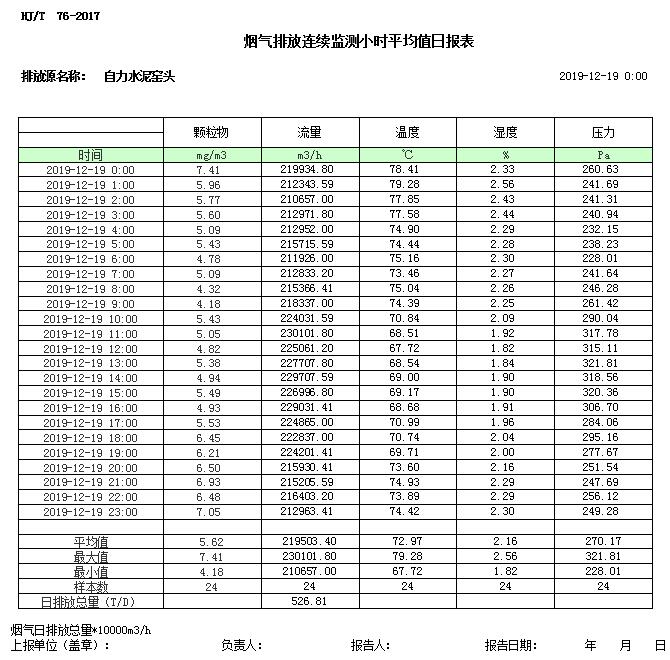 兴发娱乐·(中国游)最新官方网站