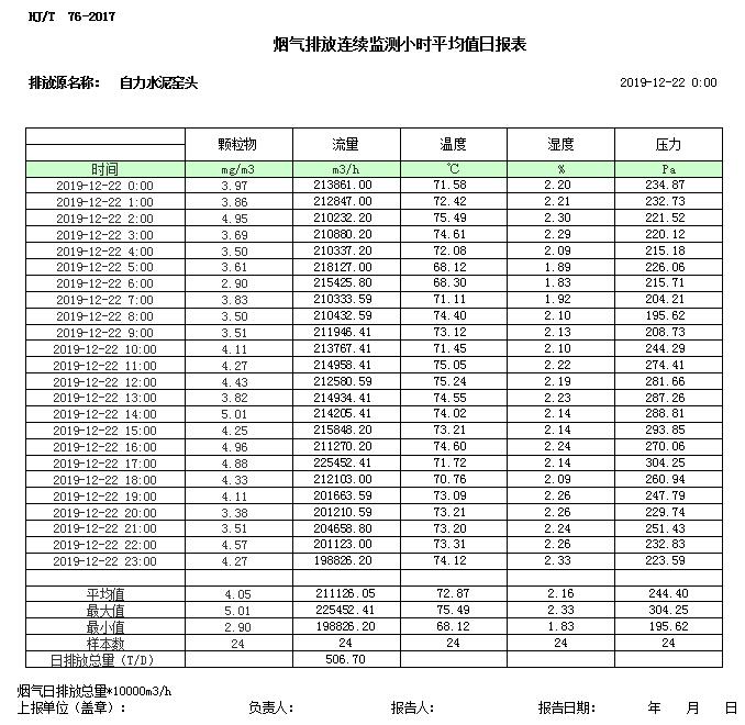 兴发娱乐·(中国游)最新官方网站