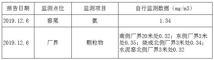 兴发娱乐·(中国游)最新官方网站