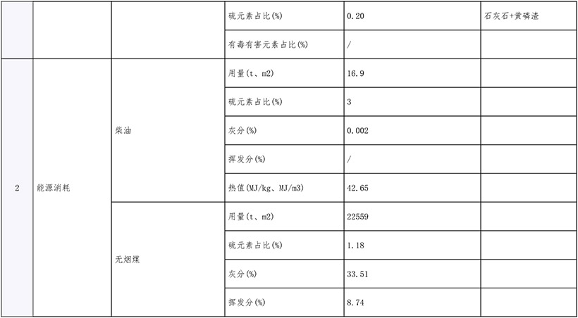 兴发娱乐·(中国游)最新官方网站