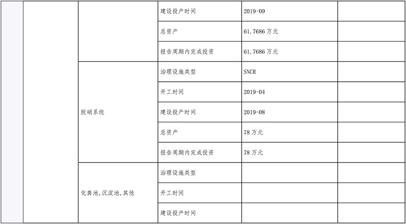 兴发娱乐·(中国游)最新官方网站