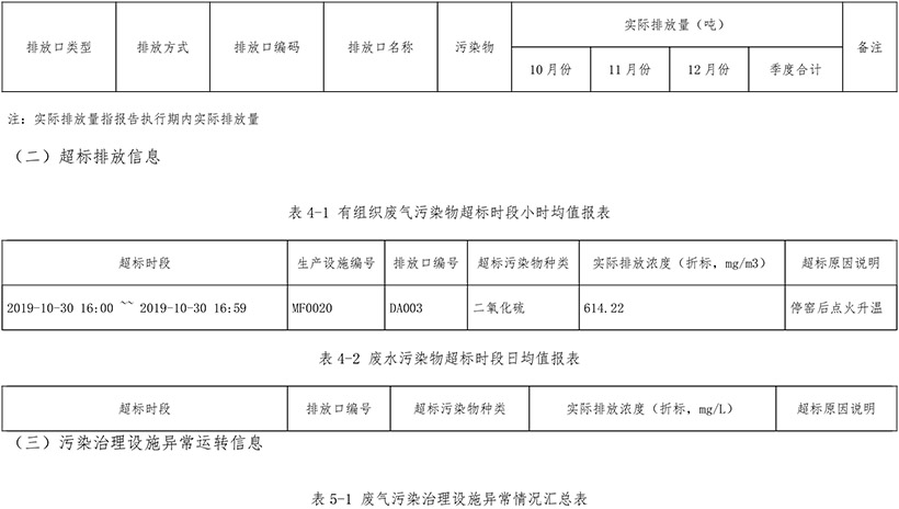 兴发娱乐·(中国游)最新官方网站