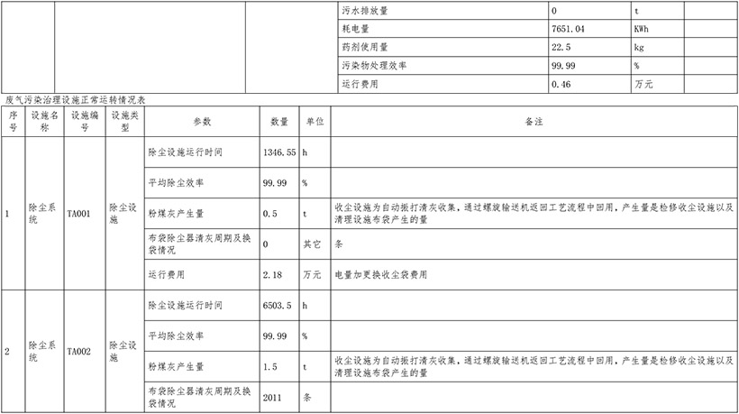 兴发娱乐·(中国游)最新官方网站