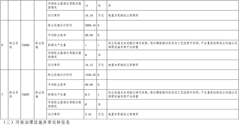 兴发娱乐·(中国游)最新官方网站