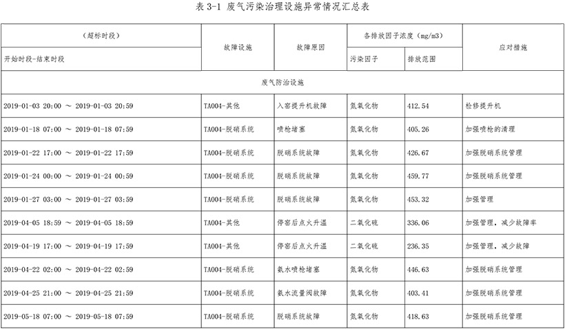 兴发娱乐·(中国游)最新官方网站