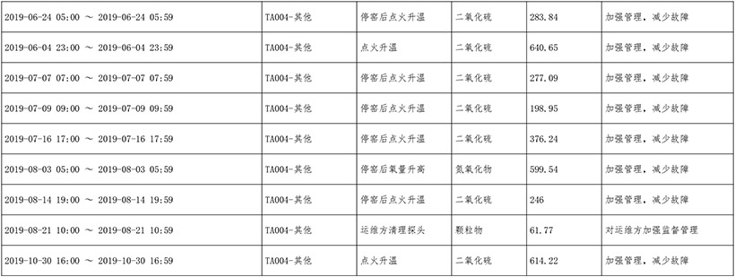 兴发娱乐·(中国游)最新官方网站