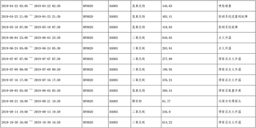 兴发娱乐·(中国游)最新官方网站