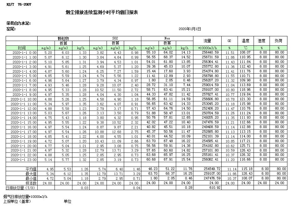 兴发娱乐·(中国游)最新官方网站