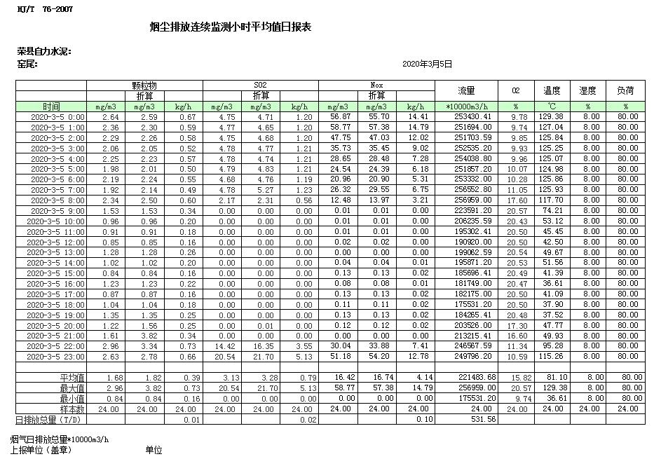兴发娱乐·(中国游)最新官方网站
