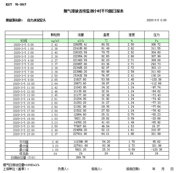 兴发娱乐·(中国游)最新官方网站