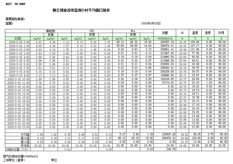 兴发娱乐·(中国游)最新官方网站