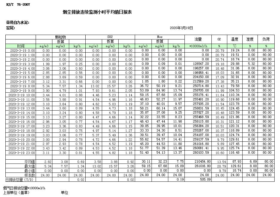 兴发娱乐·(中国游)最新官方网站