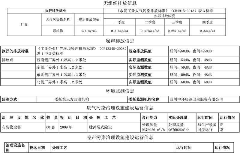 兴发娱乐·(中国游)最新官方网站