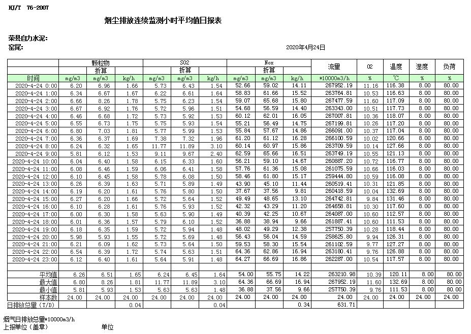 兴发娱乐·(中国游)最新官方网站
