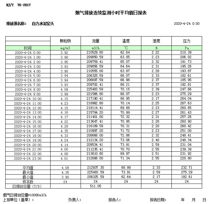 兴发娱乐·(中国游)最新官方网站