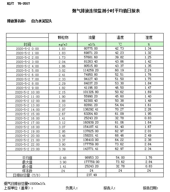 兴发娱乐·(中国游)最新官方网站