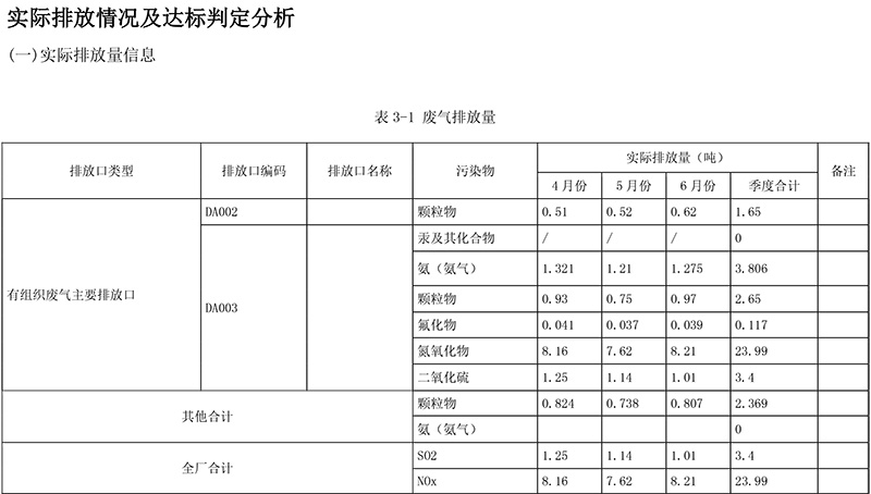 兴发娱乐·(中国游)最新官方网站