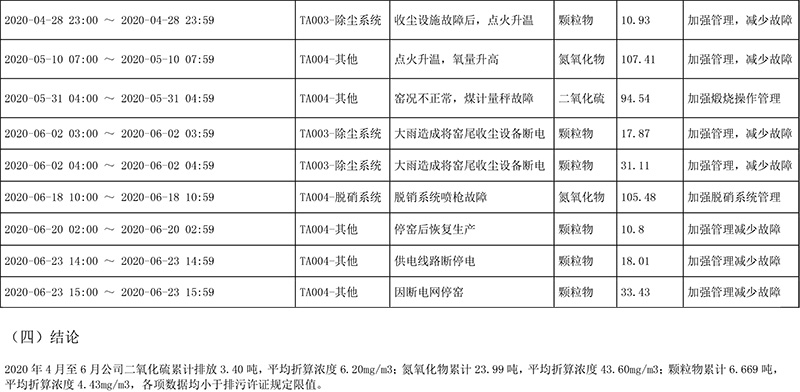 兴发娱乐·(中国游)最新官方网站