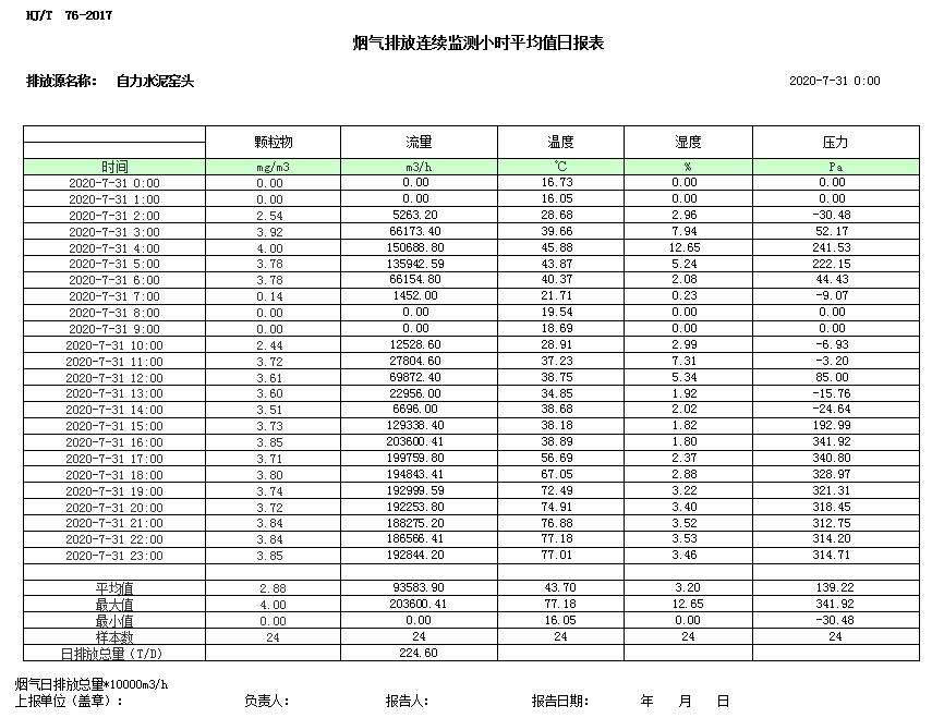 兴发娱乐·(中国游)最新官方网站