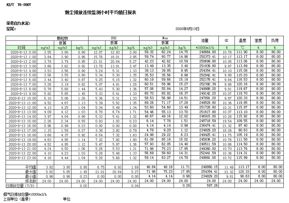 兴发娱乐·(中国游)最新官方网站