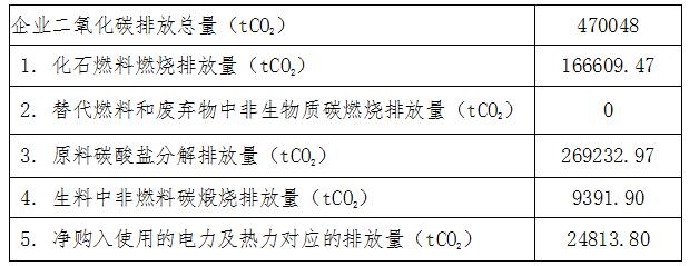 兴发娱乐·(中国游)最新官方网站