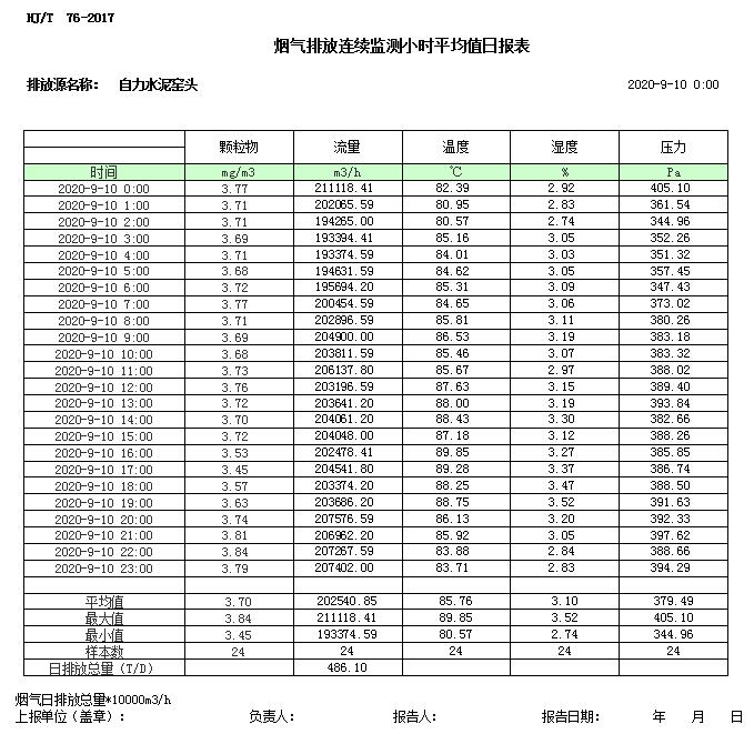 兴发娱乐·(中国游)最新官方网站