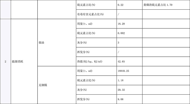 兴发娱乐·(中国游)最新官方网站
