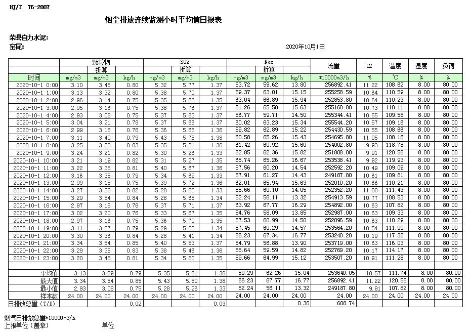 兴发娱乐·(中国游)最新官方网站
