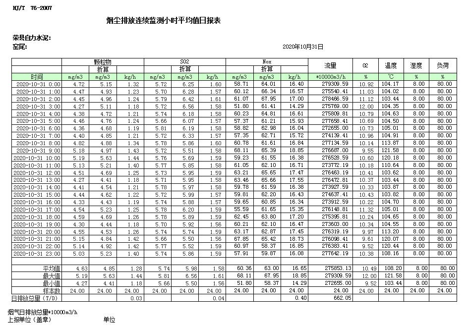 兴发娱乐·(中国游)最新官方网站