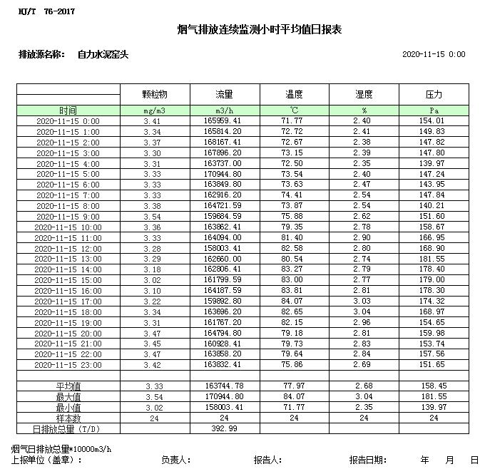兴发娱乐·(中国游)最新官方网站