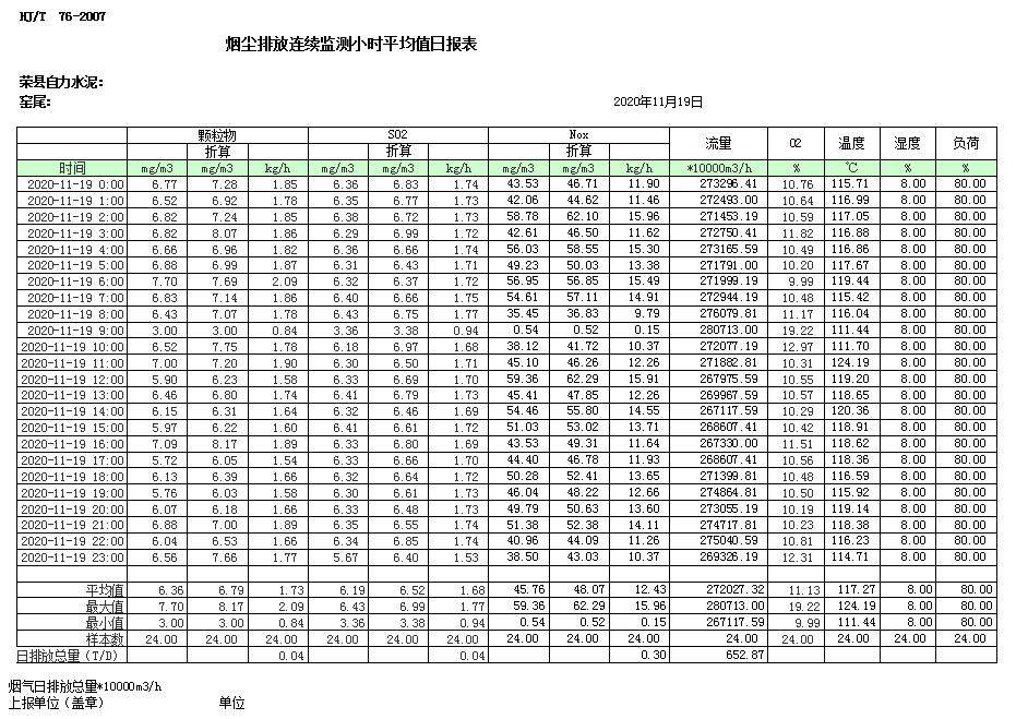 兴发娱乐·(中国游)最新官方网站