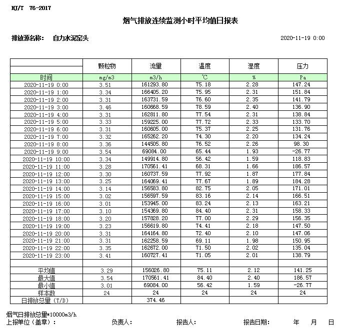 兴发娱乐·(中国游)最新官方网站