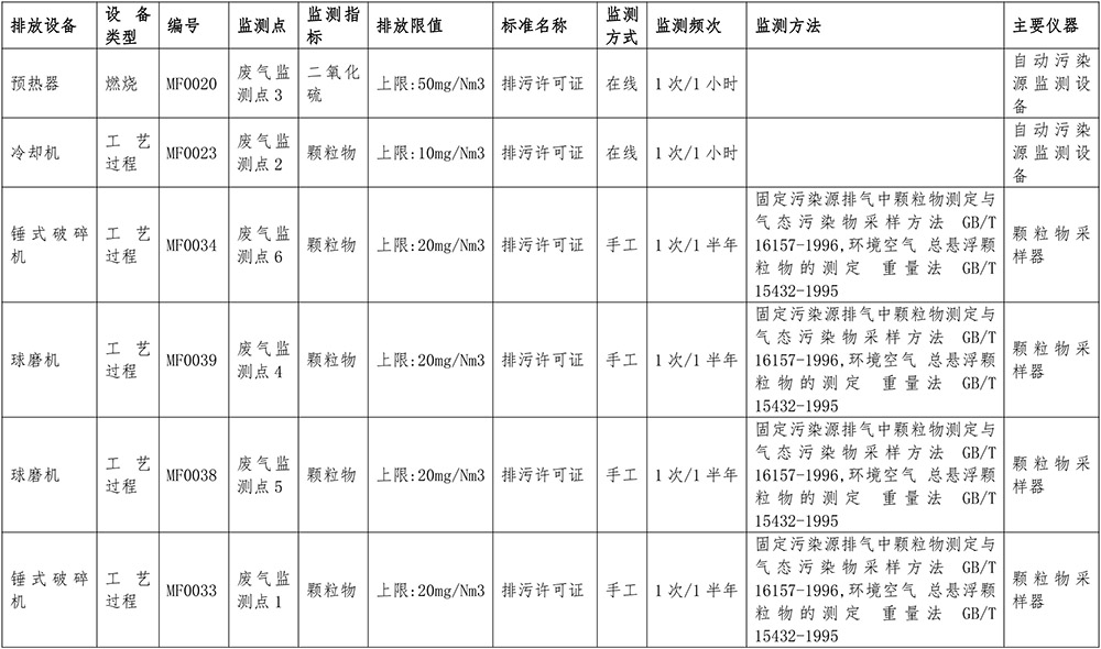 兴发娱乐·(中国游)最新官方网站