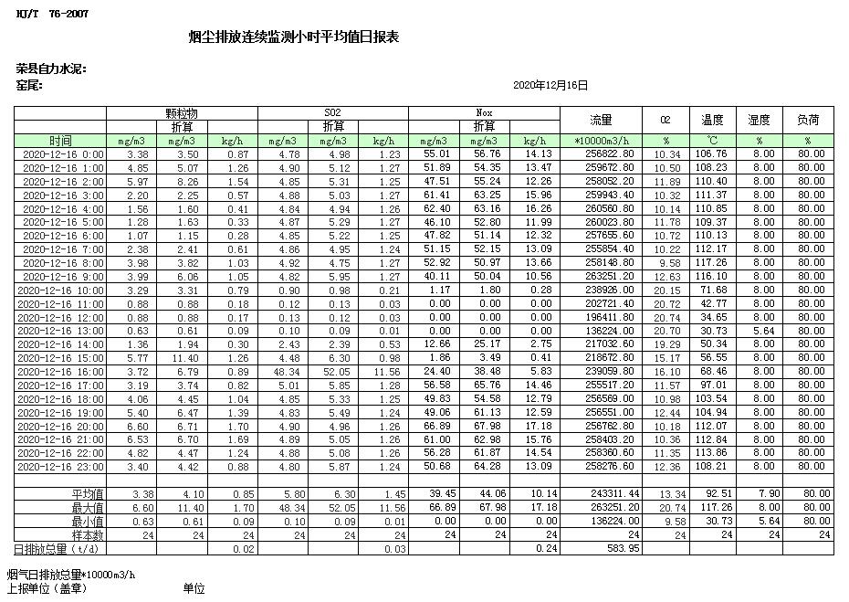 兴发娱乐·(中国游)最新官方网站