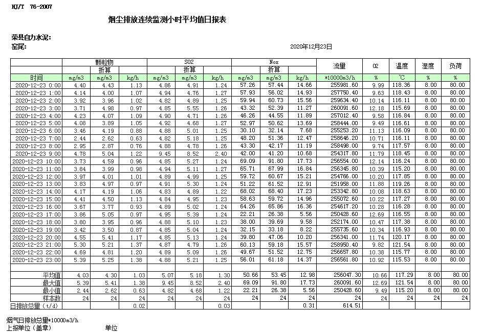兴发娱乐·(中国游)最新官方网站