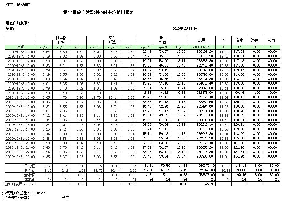 兴发娱乐·(中国游)最新官方网站