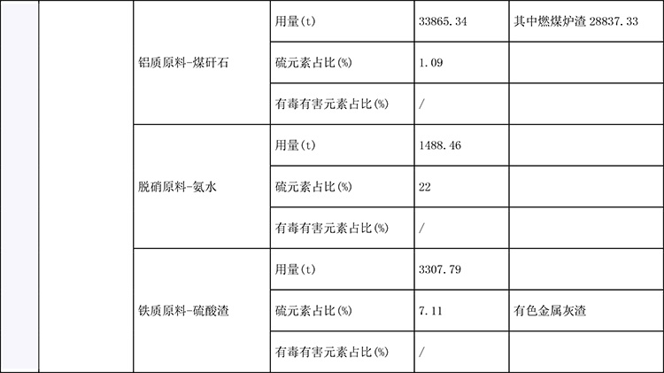 兴发娱乐·(中国游)最新官方网站