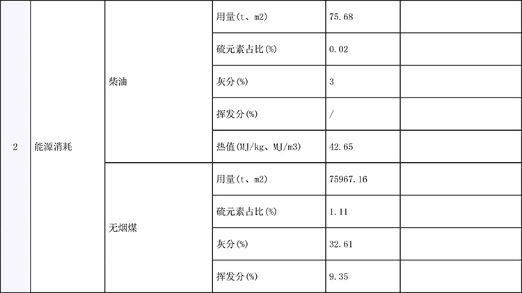 兴发娱乐·(中国游)最新官方网站