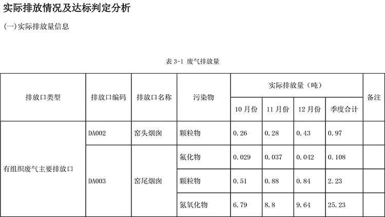 兴发娱乐·(中国游)最新官方网站